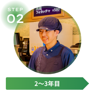 2～3年目