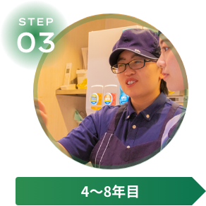 4～8年目
